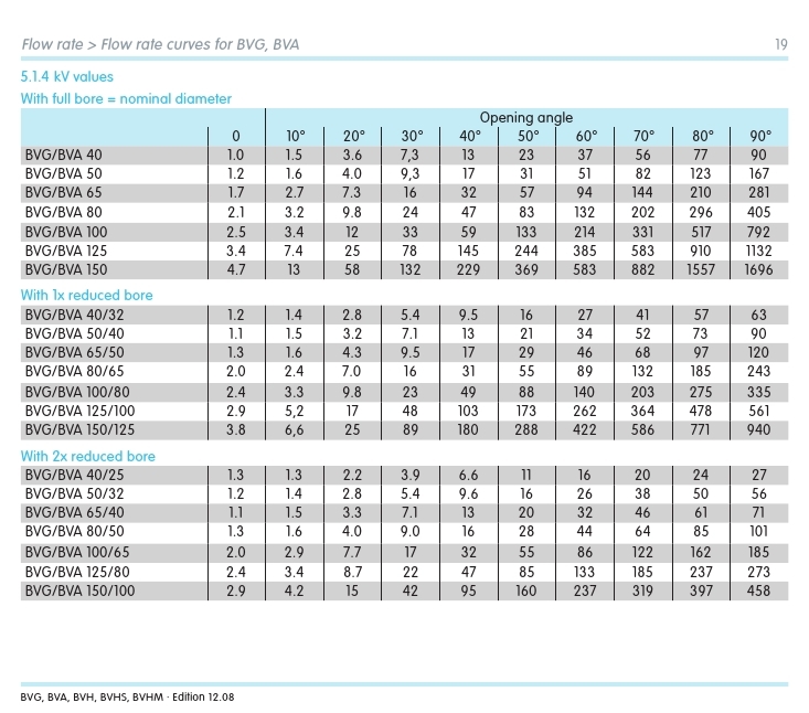 54145007c0893f79e6a3b304951d95db_1515745