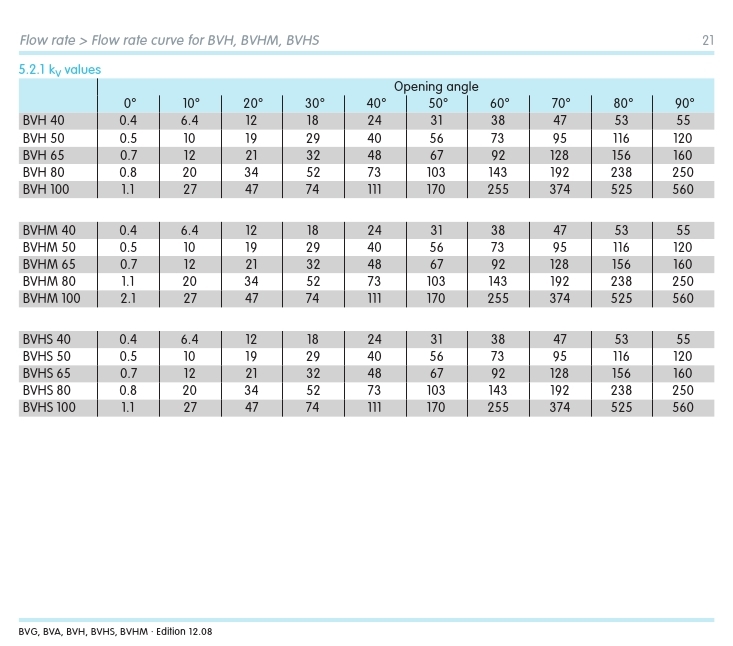 54145007c0893f79e6a3b304951d95db_1515745